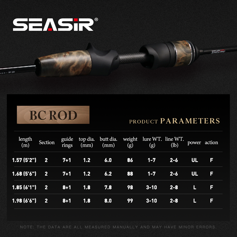 SEASIR Stream Solid Wood Fishi - Fishing Equipment Guide reseña y precio