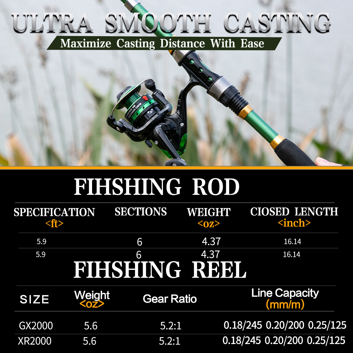 1.8m Telescopic Double Lure Ro - Landing Net Telescopic reseña y precio
