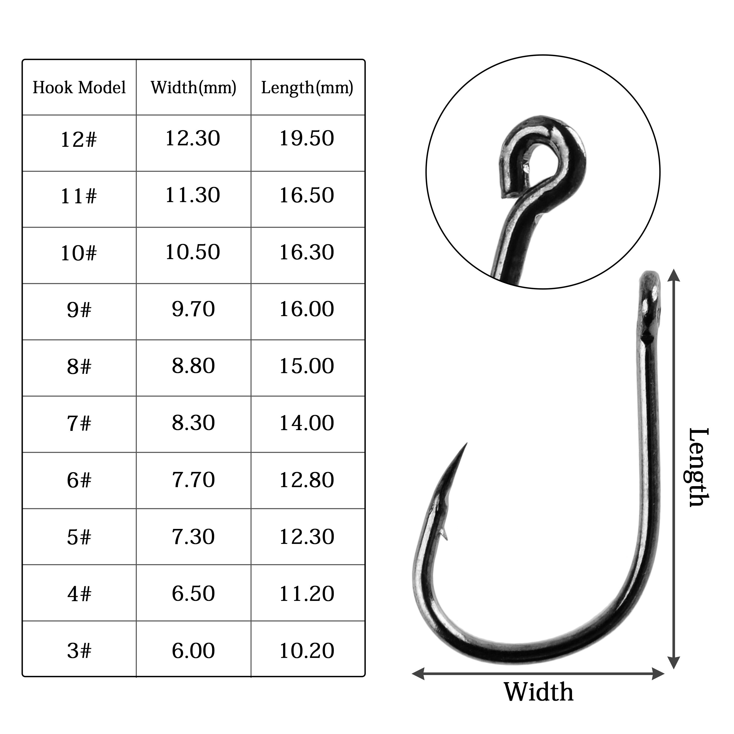100Pcs Set High Carbon Steel S - Fishing Equipment Jet reseña y precio