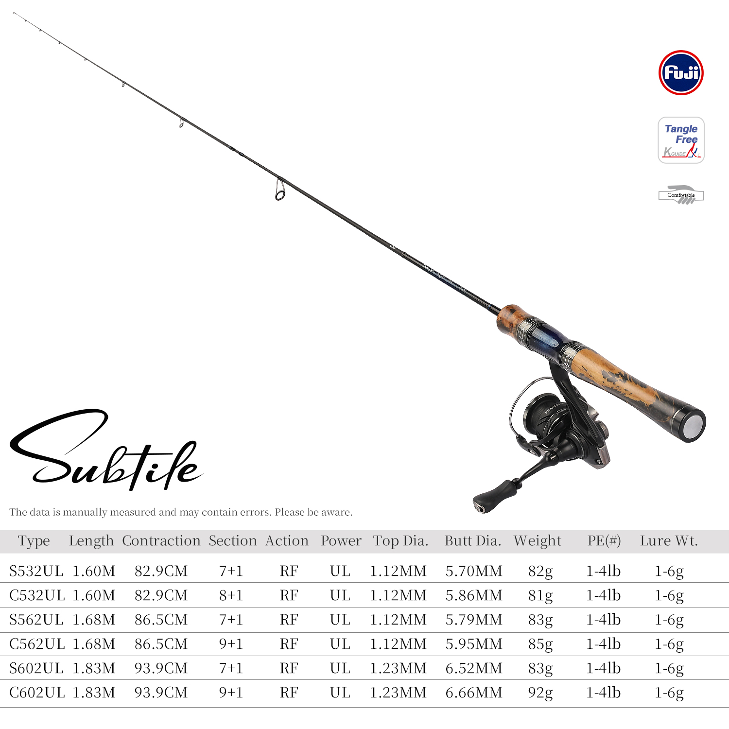 TSURINOYA BFS Ultralight Trout - Fishing Equipment Guide reseña y precio