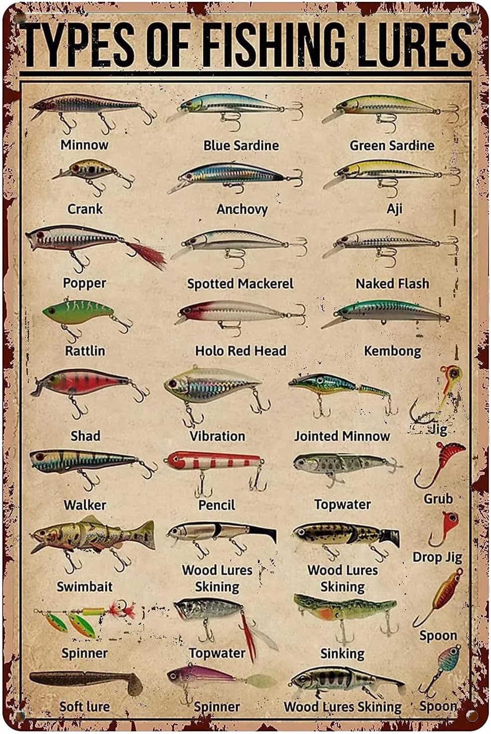 1d,TYPES OF FISHING LURES Know - Fishing Lure reseña y precio