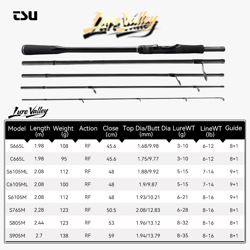 TSURINOYA LURE VALLEY Travel r - Fishing Equipment Guide reseña y precio