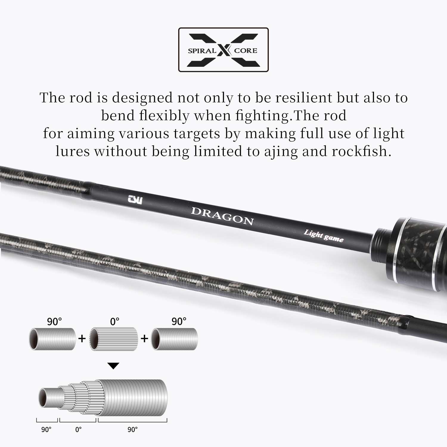 TSURINOYA Light Trout Rod DRAG - Fishing Equipment Guide reseña y precio