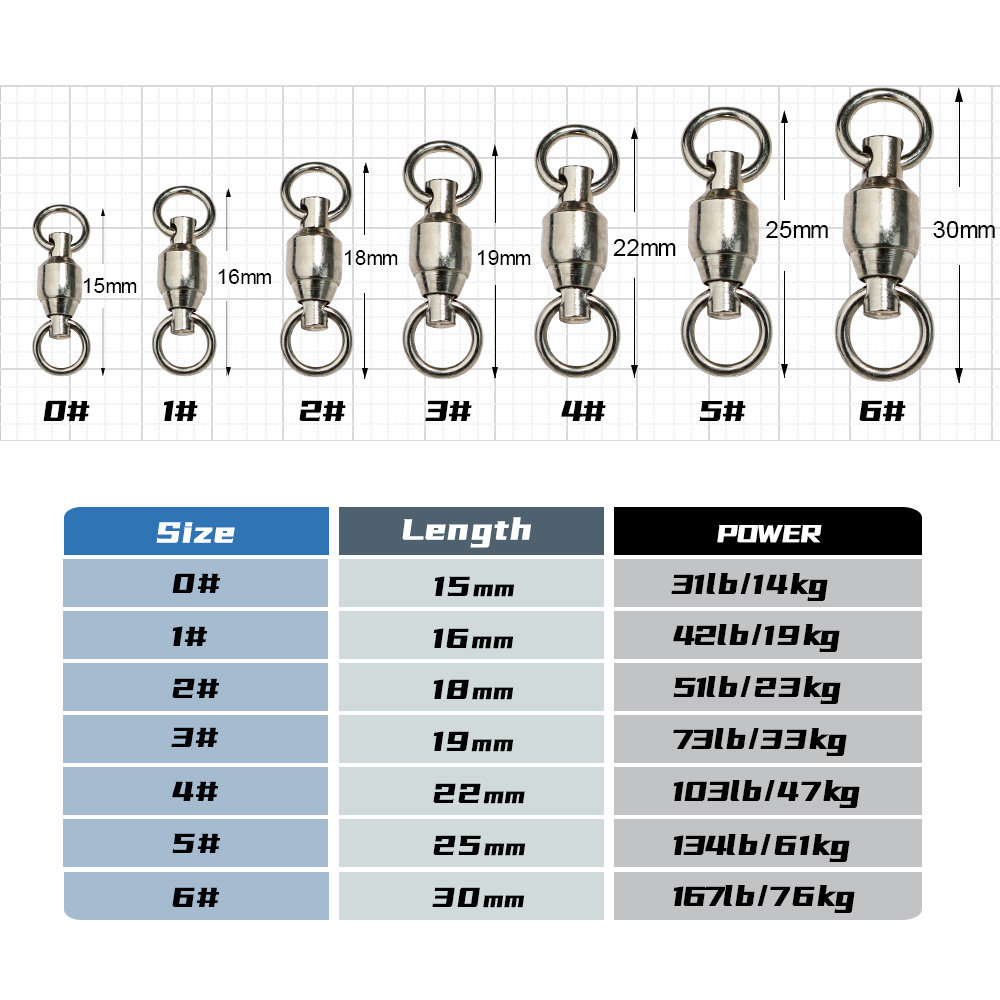 JIGGINGPRO Ball Bearing Swivel - Fishing Equipment Hook reseña y precio