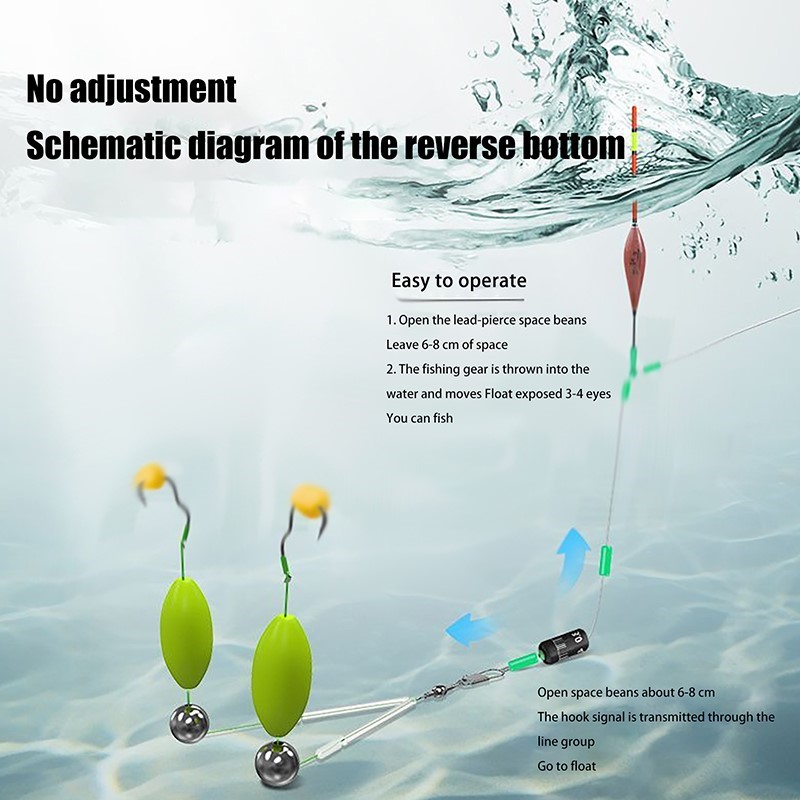 Double Hook Fishing Hair Rigs  - Fishing Equipment Jet reseña y precio