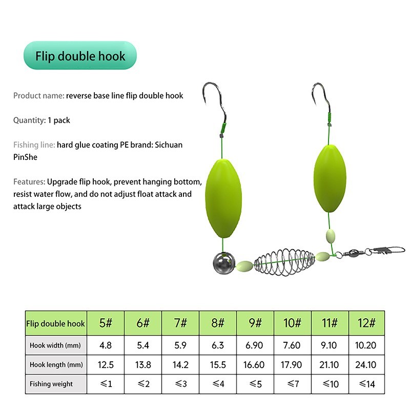 Double Hook Fishing Hair Rigs  - Fishing Equipment Jet reseña y precio
